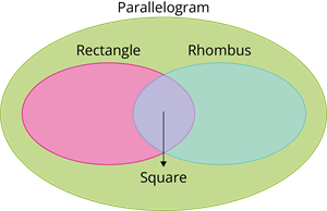 YCIND_260802_8397_Quadrilaterals3_16.png