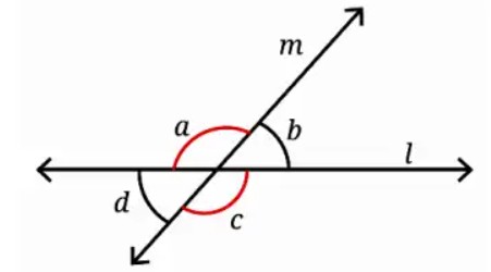 adjacent angles.jpg