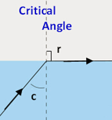 Screenshot 2021-07-30 100957.png