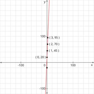 YCIND_260614_8269_desmos-graph_37.png