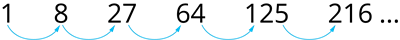 YCIND_successivecube TBQ pic.png