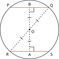 Theorem 3 exp.png
