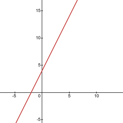 desmos-graph (34).png