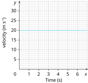 YCIND_260812_8405_graph_motion_4.png