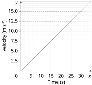 YCIND_260812_8405_graph_motion_5.png