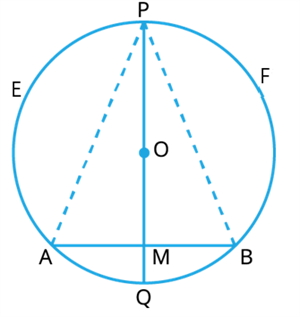 circle session 3 ques2 image2.png