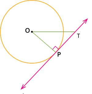 circle theorem 1 1.png