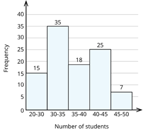 statistics - theory.png