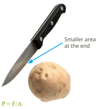 knifepngpngw200 (1).png