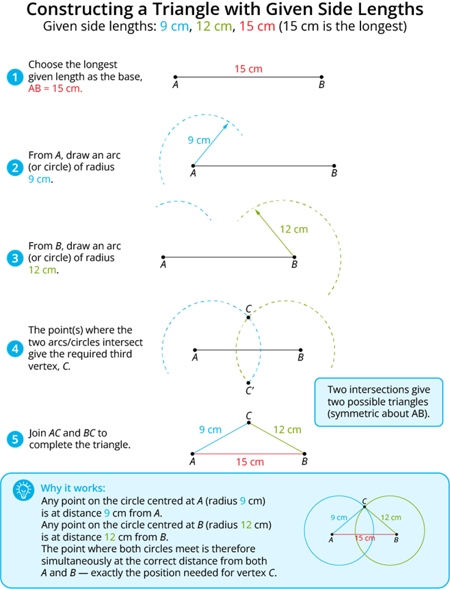 YCUZD_260817_8424_three lines_math__1.png