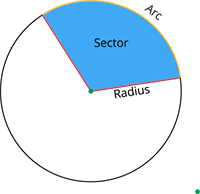 Sectorpngpngpng.png
