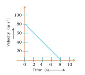 Ncert example X.jpg