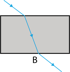 YCIND_220926_4499_Light reflection and Refraction_4.png