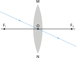 convexoptical1).png