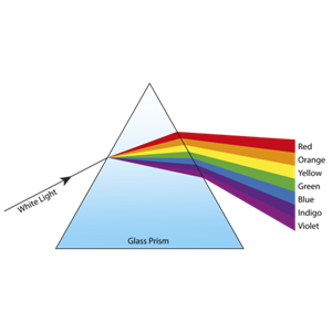 prism_equal_600x600 (1).png