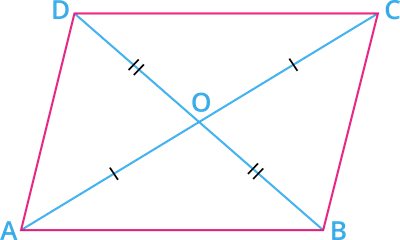 A7.png