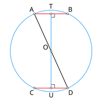 Find the distance Ресурс 1.png