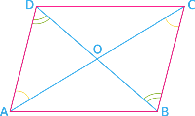 A6.png