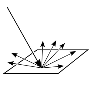 scattering_equal_600x600.png