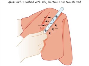 shutterstock12782115162w600.jpg