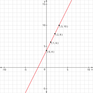 YCIND_260614_8269_desmos-graph_33.png