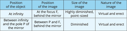 convex172w1000.png