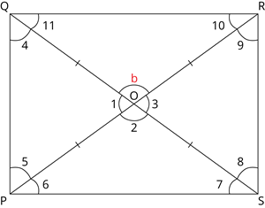 YCIND_260731_8395_Quadrilaterals.png