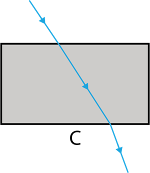 YCIND_220926_4499_Light reflection and Refraction_5.png