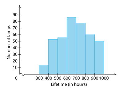 YCIND_240320_6080_Statistics_22.png