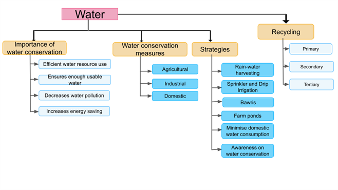 Untitled presentation (16).png