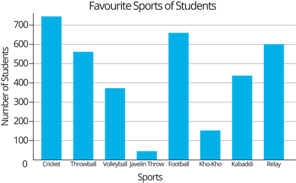 YCIND_250916_7621_Statistics_1.png