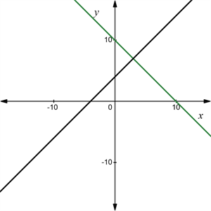 desmos-graph (7).png
