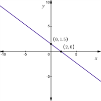 desmos-graph (1).png