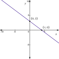 desmos-graph (3).png