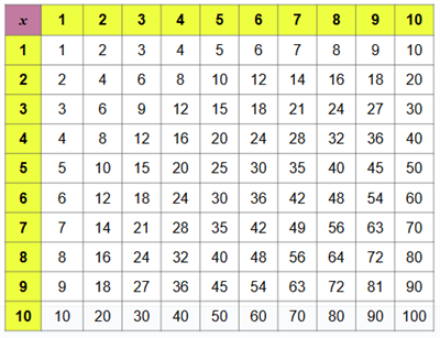 tbq_grid.PNG