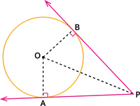 circles theorem 2.png