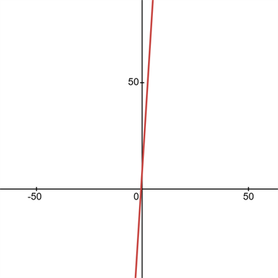 desmos-graph (36).png