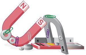 Openstax_college-physics_22.3_various-magnets.jpg