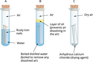 Corrosion.png