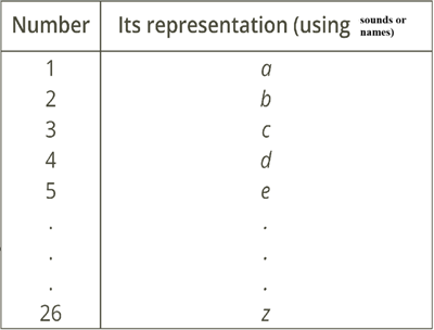 s or n.png