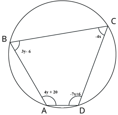 Cylic quadrilateral 2.png
