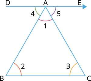 Angle sum.png