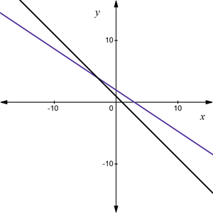 desmos-graph (9).png