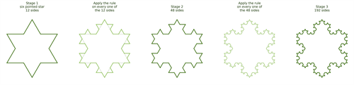 stage2_stage3_process_strip.png
