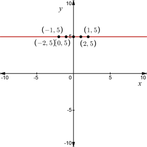 desmos-graph (26).png