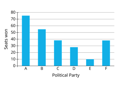 YCIND_240320_6080_Statistics_20.png