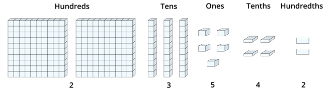 Decimal block_2.png