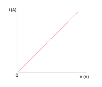 ohmgraph (2).png