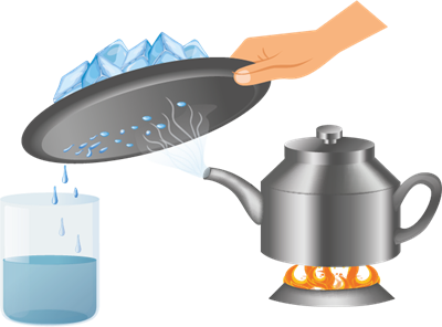 condensate_kondensāts_конденсат.png