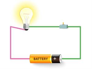 simple electric circuit.jpg